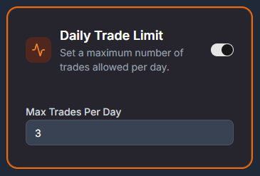 Max Trades Per Day Demo